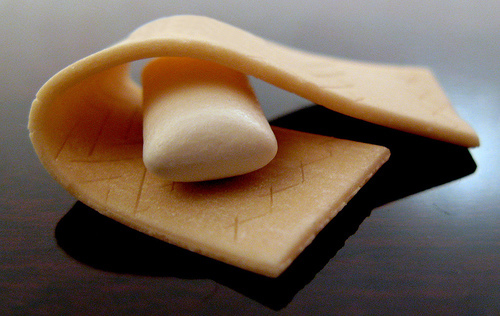 Kẹo cao su - bản thân cao su tự nhiên trong kẹo cao su không độc, tuy nhiên những chất làm trắng được sử dụng trong quá trình chế biến kẹo cao su lại có chứa một lượng độc tích nhất định.